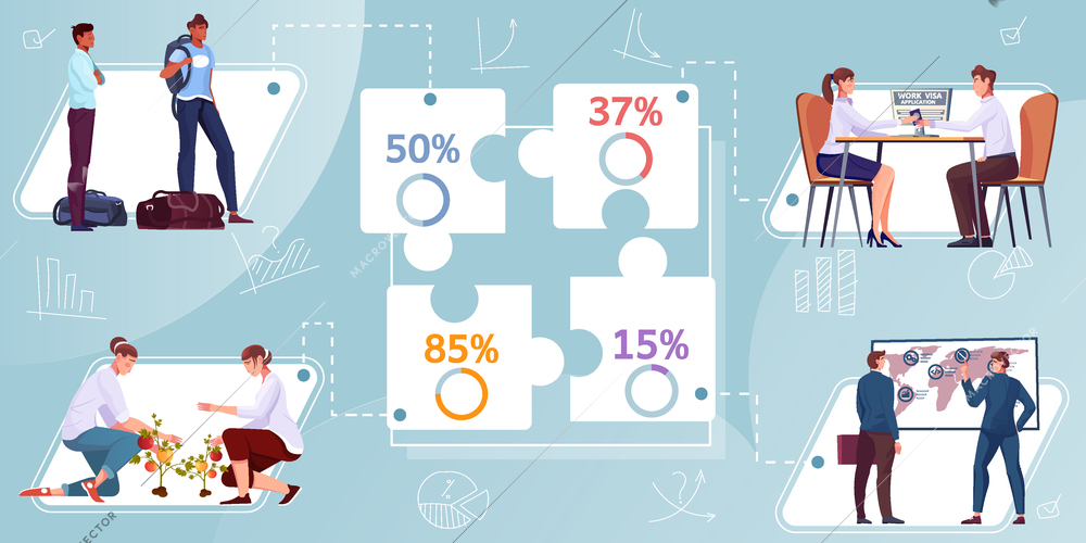 Flat infographics with migrant workers gathering vegetables getting work visa people looking at world map vector illustration