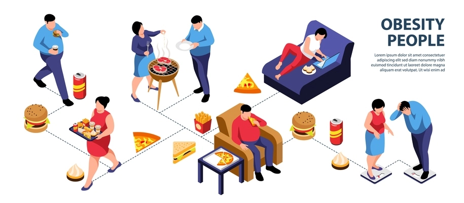 Isometric obesity infographics with characters of people icons of junk food beverage drinks and editable text vector illustration
