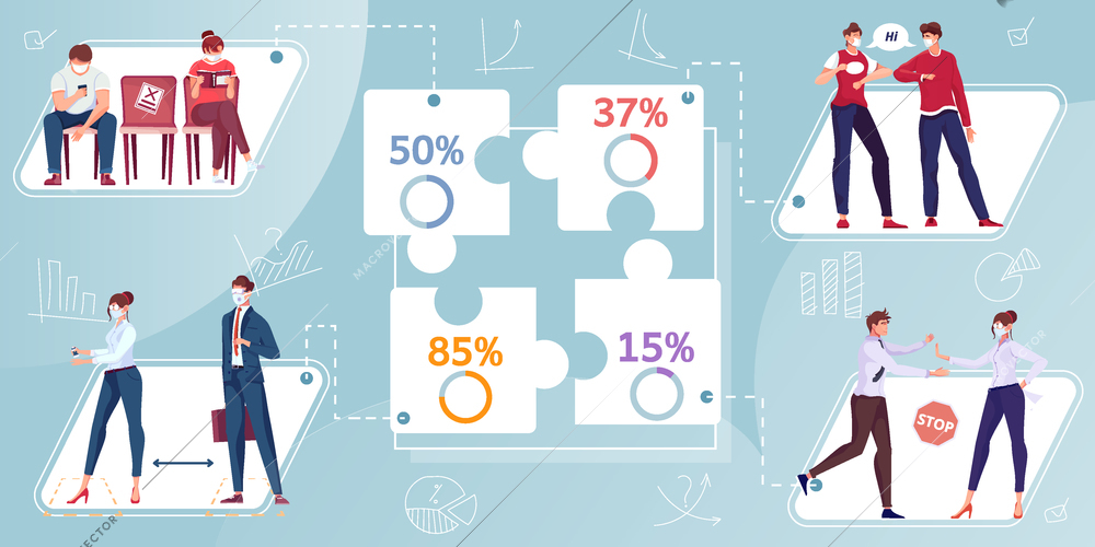 Social distance flat infographics with characters of coworkers with chart icons and puzzle with percentage graphs vector illustration