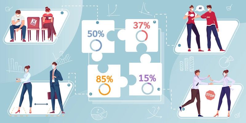 Social distance flat infographics with characters of coworkers with chart icons and puzzle with percentage graphs vector illustration