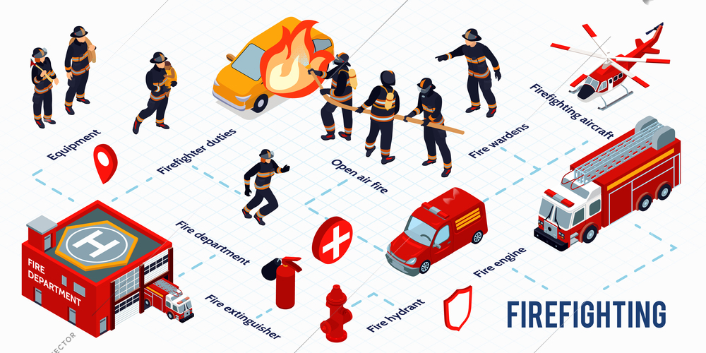 Firefighting isometric infographics layout with extinguisher hydrant aircraft fire engine fire department building images vector illustration