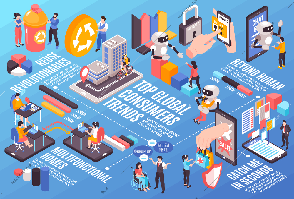 Isometric global consumer trends horizontal concept with reuse revolutionaries multifunctional homes beyond human catch me in seconds headlines vector illustration