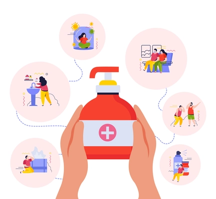 Hygiene concept with soap and antivirus liquid spray flat vector illustration