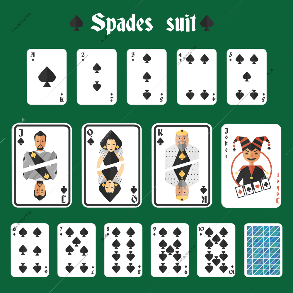 Playing cards spades suit set joker and back isolated vector illustration