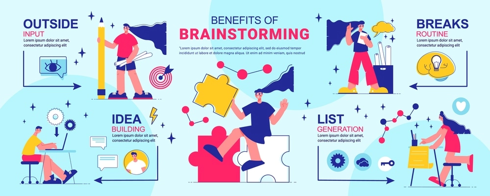 Benefits of brainstorm flat infographics layout with breaks routine outside input idea building list generation sections vector illustration