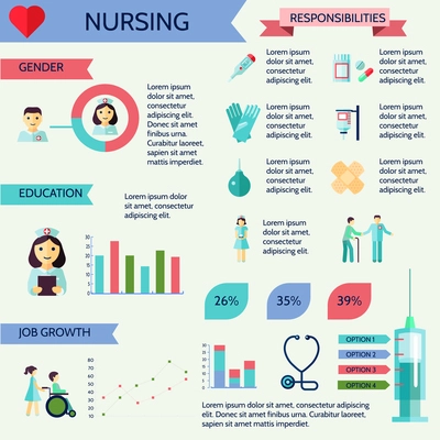 Nursing gender education job growth infographic set vector illustration