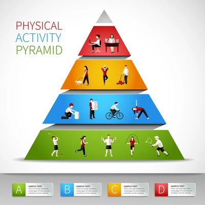 Physical activity pyramid inforgaphic with people figures vector illustration