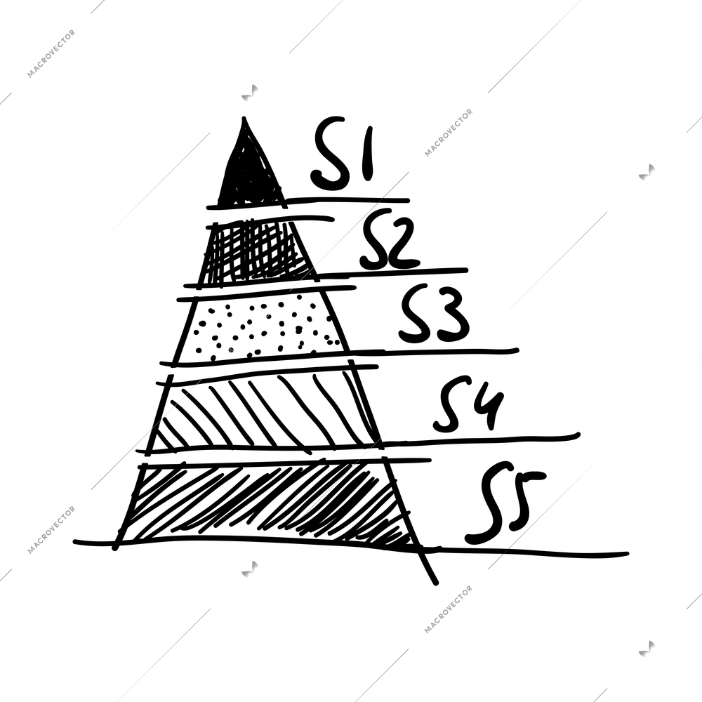 Pyramid business diagram on white background doodle vector illustration