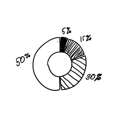 Percentage doodle diagram on white background hand drawn vector illustration