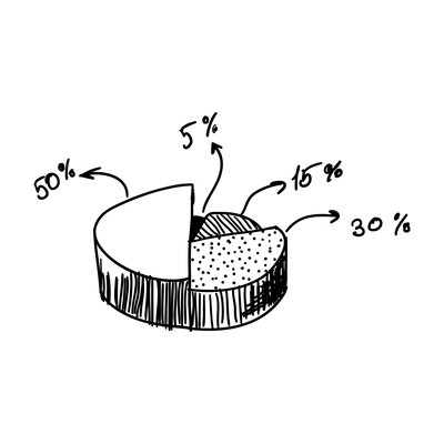 Doodle business pie chart with percentage vector illustration