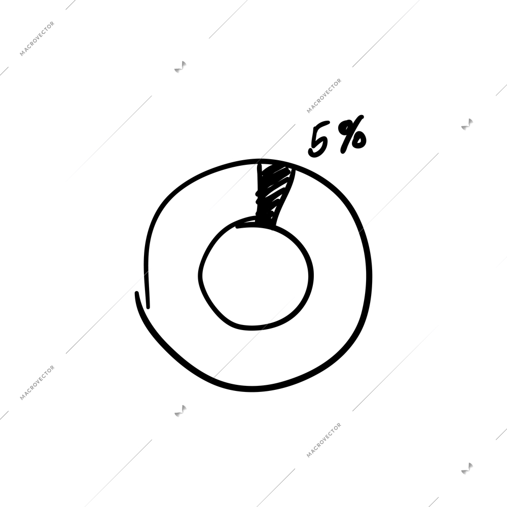 Circle diagram in hand drawn style doodle vector illustration