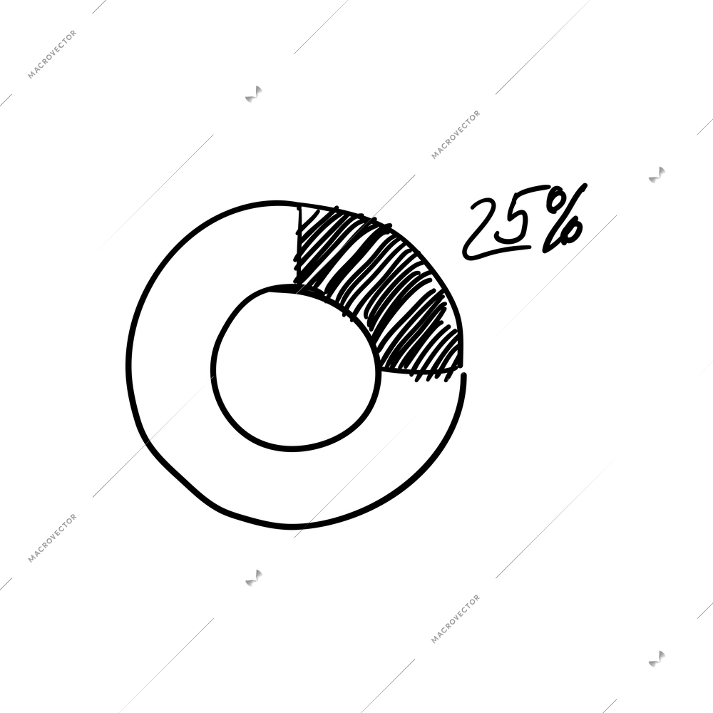 Doodle style percentage business diagram on white background vector illustration