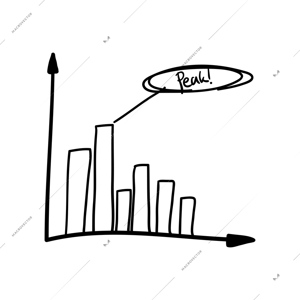 Doodle business bar graph on white background vector illustration