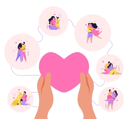 Hug day flat background with round compositions of lovers couples and human hands holding valentines card vector illustration