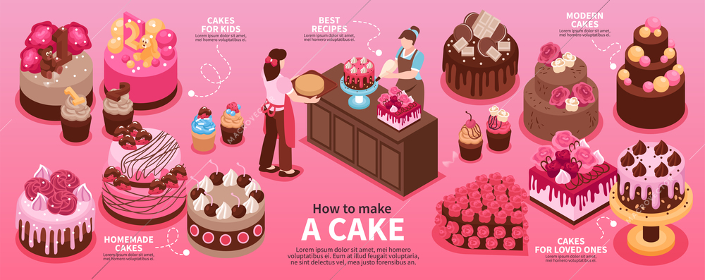 Isometric homemade cake infographic with how to make a cake homemade modern cakes best recipes vector illustration