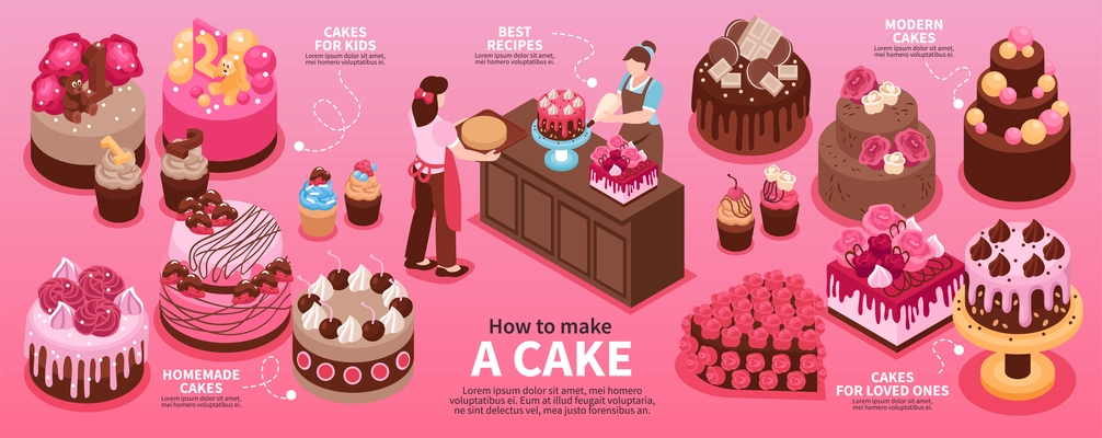 Isometric homemade cake infographic with how to make a cake homemade modern cakes best recipes vector illustration