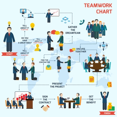 Teamwork infographic set with business avatars and world map vector illustration