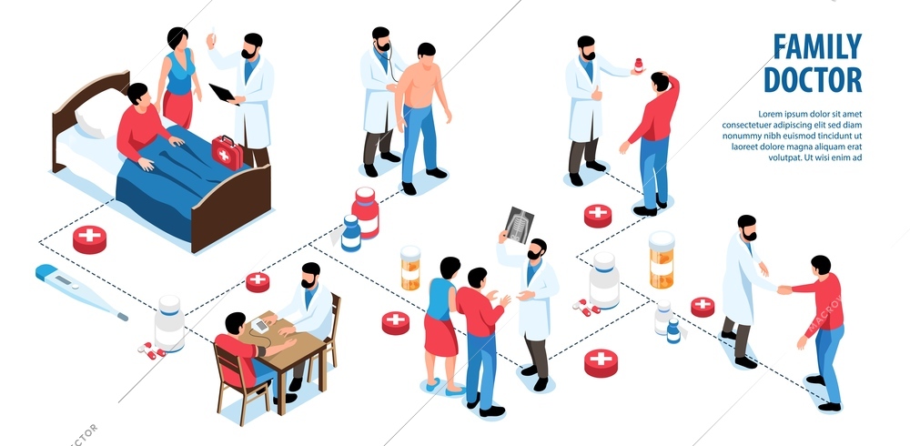 Isometric family doctor infographics with flowchart of isolated icons characters of physicians with patients relatives medication vector illustration