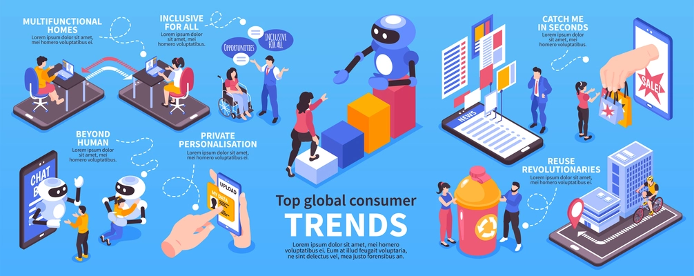 Isometric global consumer trends infographic set multifunctional homes reuse revolutionaries beyond human catch me in seconds descriptions vector illustration