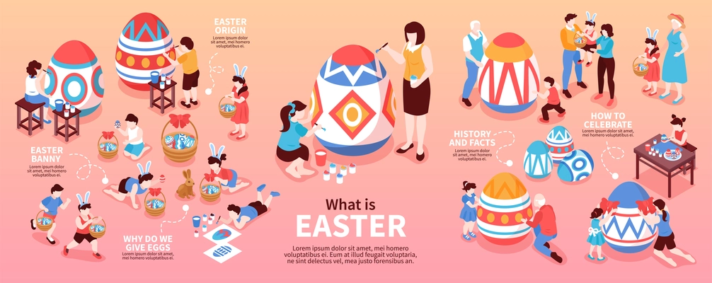 Easter isometric infographics explaining why do we give eggs and how to celebrate holiday vector illustration