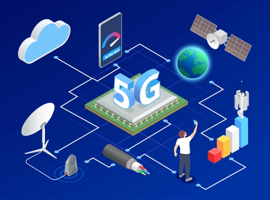 5g high speed internet isometric composition with view of flowchart with cloud and earth globe icons vector illustration