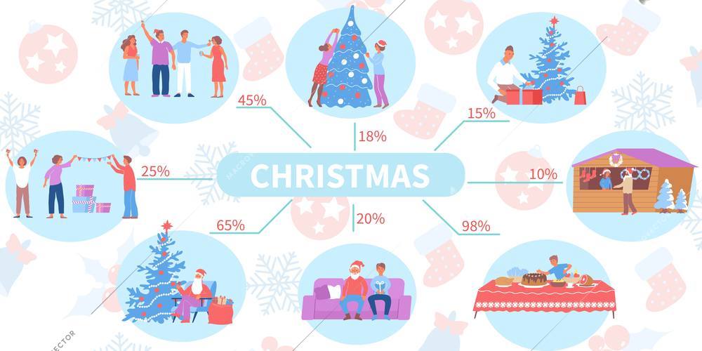 Christmas flat infographics with compositions of people decorating tree room wrapping gifts santa claus festive dinner vector illustration