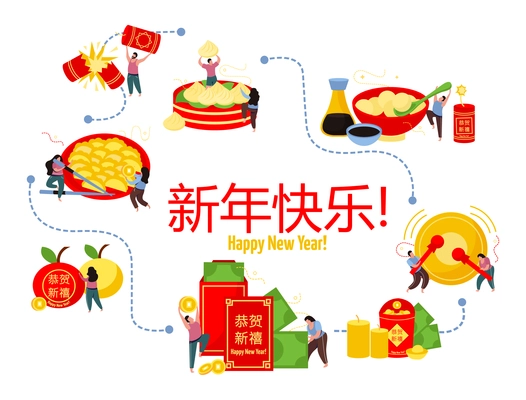 Chinese new year flat composition with Happy New Year text in chinese vector illustration