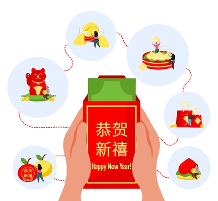 Chinese new year flat background with Happy New Year text in chinese vector illustration