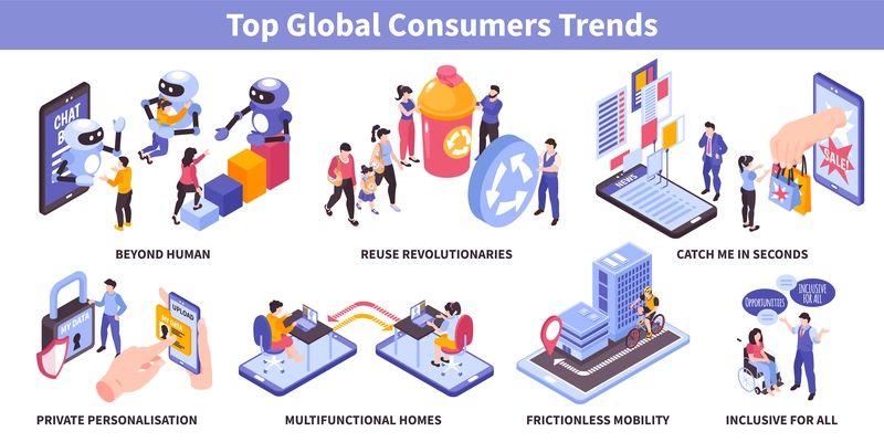 Isometric global consumer trends color set of isolated icons gadgets with people and editable text captions vector illustration