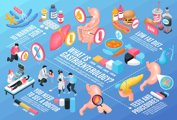 Isometric gastroenterology horizontal composition with you need to see a doctor low fat diet test and procedures descriptions vector illustration