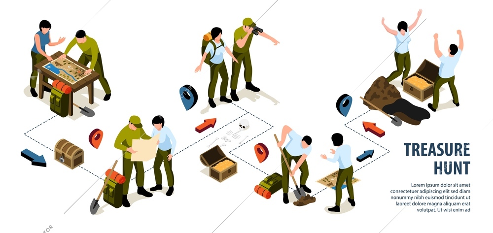 Isometric treasure hunt infographics with flowchart of location signs paths treasure chest icons people and text vector illustration