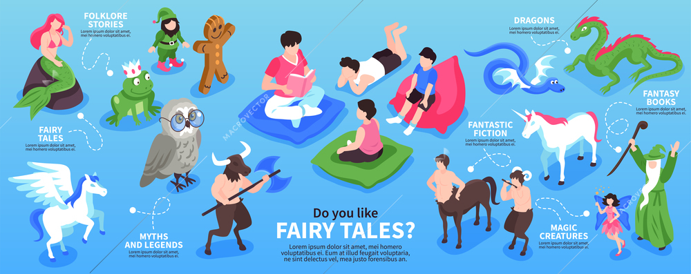 Isometric fairy tale story infographics with characters of magic creatures animals people with books and text vector illustration