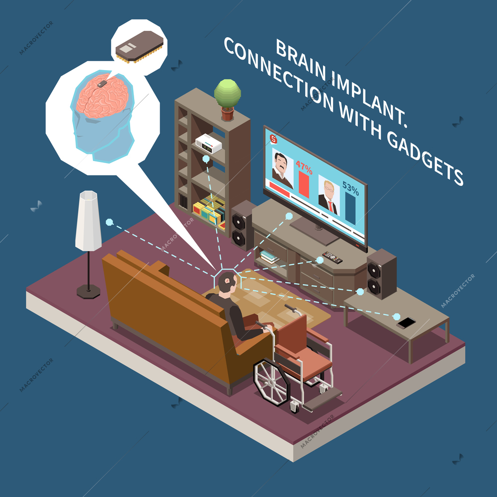 Technology for disabled people isometric composition with view of living room with gadgets controlled by brain vector illustration