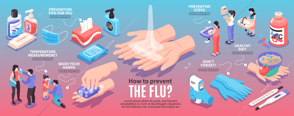 Infection prevention infographic set with prevention steps and tips symbols isometric vector illustration