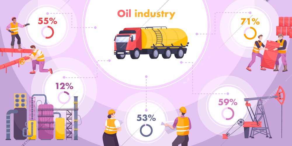 Oil industry infographic set with oil exploration symbols flat vector illustration