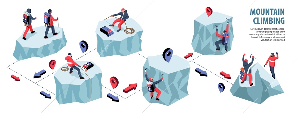 Isometric climbing infographics with flowchart of ice rock cliffs with mountaineer characters location signs and arrows vector illustration