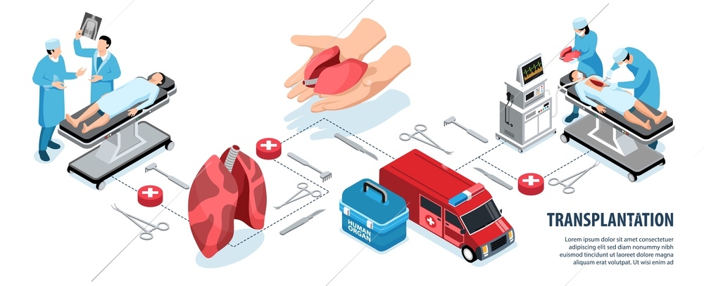 Isometric donor human organs infographics with editable text and isolated icons of surgical equipment and doctors vector illustration