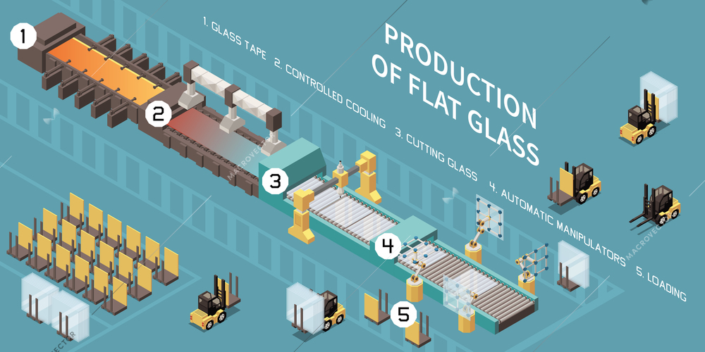 Glass production isometric composition with editable text captions digits conveyor line forklifts and industrial facility images vector illustration