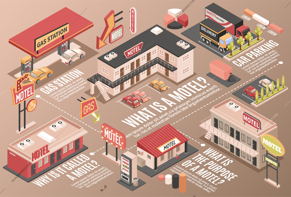 Motel color flowchart with motel purpose symbols isometric vector illustration