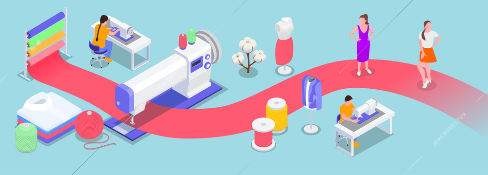 Textile mill spinning industry isometric composition with view of production stages with human characters and equipment vector illustration