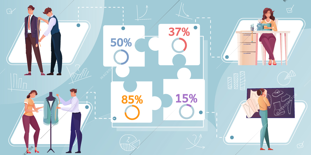 Tailoring flat infographics background with statistic diagrams and icons illustrated work of designer tailor seamstress vector illustration