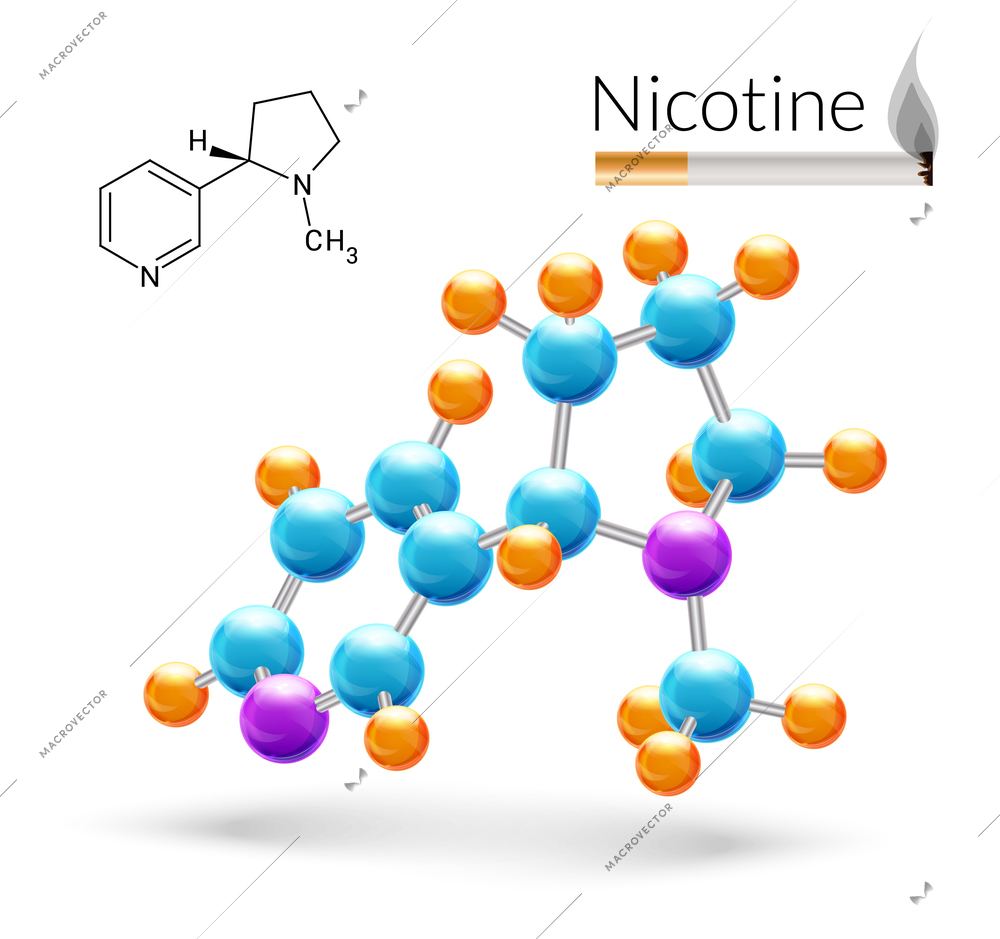 Nicotine 3d molecule chemical science atomic structure and cigarette poster vector illustration