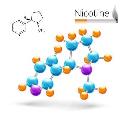 Nicotine 3d molecule chemical science atomic structure and cigarette poster vector illustration