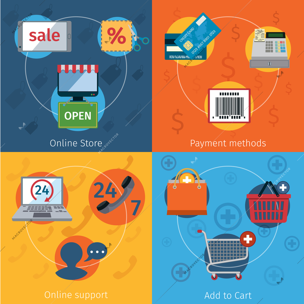 Online store shopping e-commerce payment methods flat set isolated vector illustration