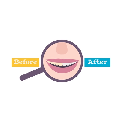 Dentistry composition with flat square image of mouth with teeth and before after text vector illustration