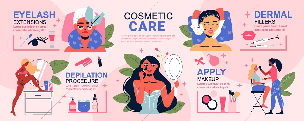 Cosmetology woman infographics with editable text captions and characters of girls applying makeup with various procedures vector illustration