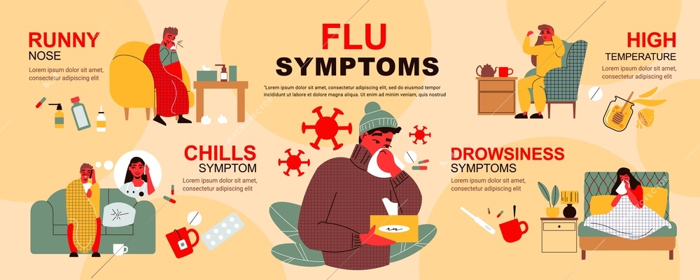 Flu infographics with editable text captions and compositions of doodle people with common symptoms and medication vector illustration