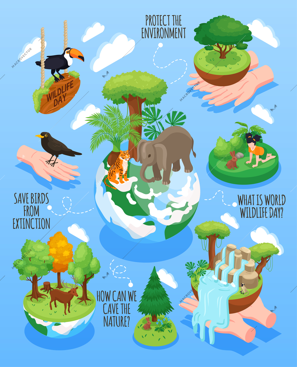 World wildlife day isometric poster with animals as representatives of different climatic zones of planet earth vector illustration