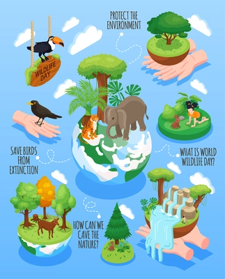 World wildlife day isometric poster with animals as representatives of different climatic zones of planet earth vector illustration