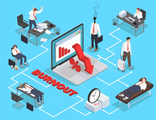 Professional burnout depression frustration isometric composition with flowchart of editable text and isolated mad worker icons vector illustration